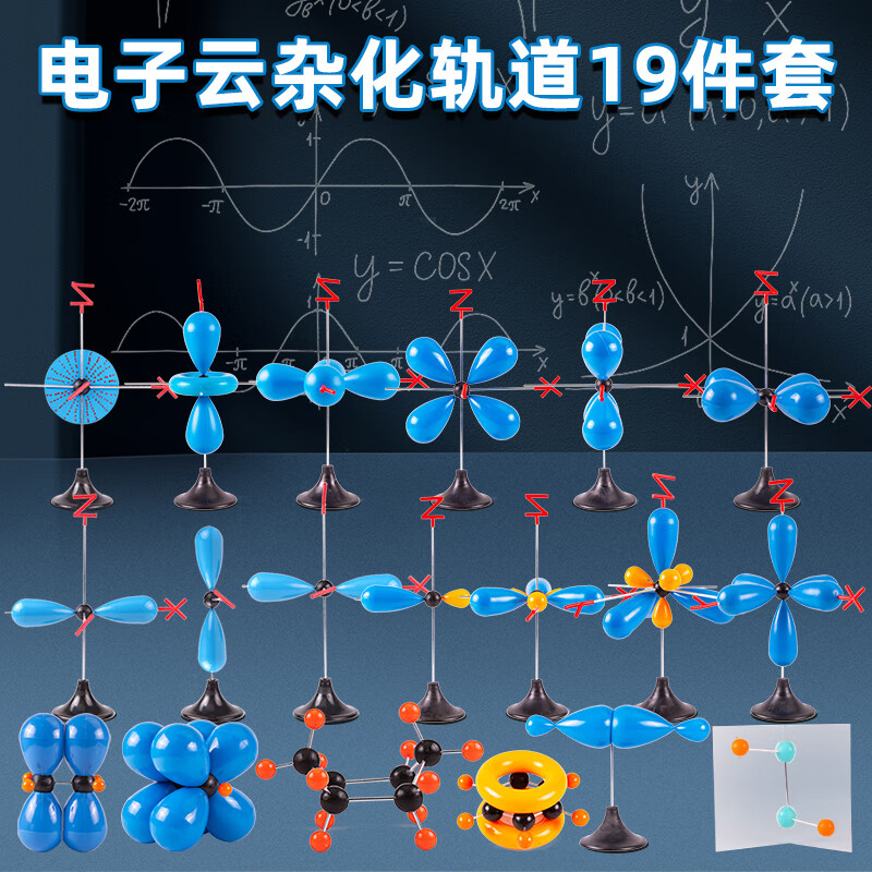 從電子云到雜化軌道 化學(xué)教學(xué)模型的全面解析與選購指南
