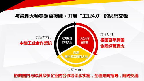 走進德國工業4.0 中瑭國際的匠心研學與企業管理方案策劃