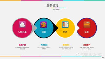 3小時(shí)創(chuàng)造7.8億奇跡 劉向陽的夢(mèng)想如何鑄就奧倫達(dá)部落傳奇