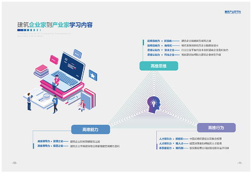 整合營(yíng)銷與項(xiàng)目落地 從產(chǎn)品畫冊(cè)到項(xiàng)目策劃的全方位服務(wù)