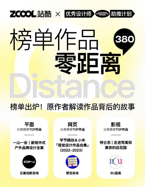 第380期項目策劃與公關服務 打造成功品牌的關鍵引擎